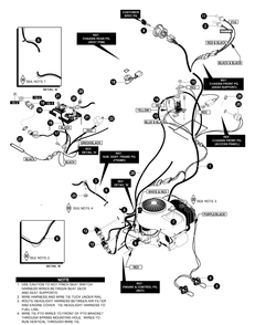 Part Location Diagram of 690054 Briggs and Stratton Indicator Harness